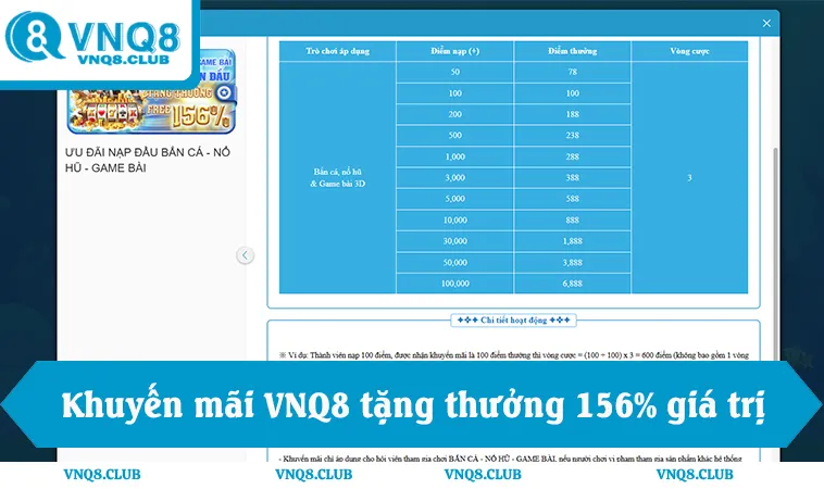 Khuyến mãi VNQ8 tặng thưởng 156% giá trị nạp đầu cho thành viên mới